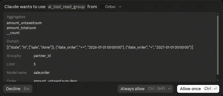 Claude asking to use ai_tool_read_group from Odoo, with the model sale.order, grouped by partner_id, and Decline, Always allow and Allow once buttons